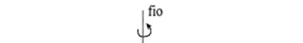 1. INTRODUÇÃO Uma questão fundamental em todo tipo de motor elétrico é entender como se produz o movimento rotatório de um eixo (energia mecânica) a partir de corrente elétrica (energia elétrica).