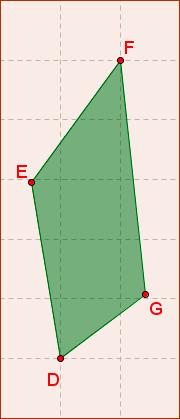 1; e o largura tenha valor mínimo 0, valor máximo 5 e incremento 0.1. Em seguida, na Entrada, digite o seguinte comando: Com isso, obtemos um retângulo cuja largura e comprimento são determinadas pelos valores dos controles deslizantes.