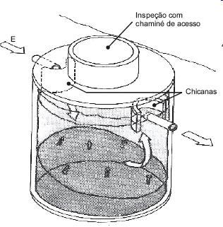 Tanque