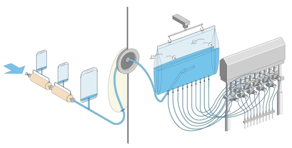 Exemplo de aplicação para montagem do sistema em isolador Legenda: 1 : Conector estéril 2 : Bolsa de respiro 3 : Bolsa para flushing 4 : Porta Beta para inserção 5