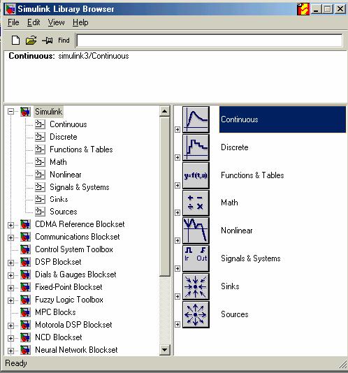 82 blocos são agrupados de acordo com suas aplicações: Sources, Sinks, Discrete, Continuous, Nonlinear, Math, Functions & Tables, e Signal & Systems (Figura 42).