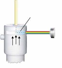 Sensor de pressão A pressão de