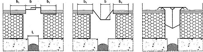 (corte horizontal) Junta de dilatação estrutural sem perfil cobre-juntas