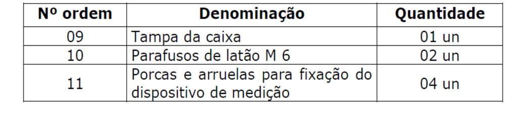 Componentes da caixa a serem embalados TABELA 3 O tubo camisa será um tubo de PVC branco, coletor de aguas pluviais, série normal, conforme NBR 5688 a ser instalado pelo consumidor.