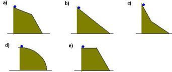 2 ( ) O deslocamento se processa com velocidade variável, porém sempre no mesmo sentido.