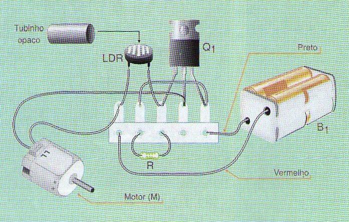 Quando o LDR é iluminado uma corrente flui por este componente polarizando a base do transistor. A base de um transistor é o seu terminal de controle.