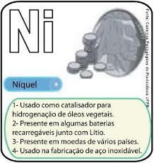 QiD 3 9º ANO PARTE 4 CIÊNCIAS 4. (1,0) Ao observar a tabela periódica, um aluno perguntou ao professor sobre a função do Níquel.