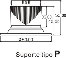 TIPOS DE SUPORTES