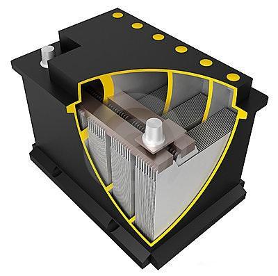 Definição Figura 01 Pilhas e Baterias utilizadas no cotidiano Dispositivo eletroquímico que tem capacidade de converter energia química em