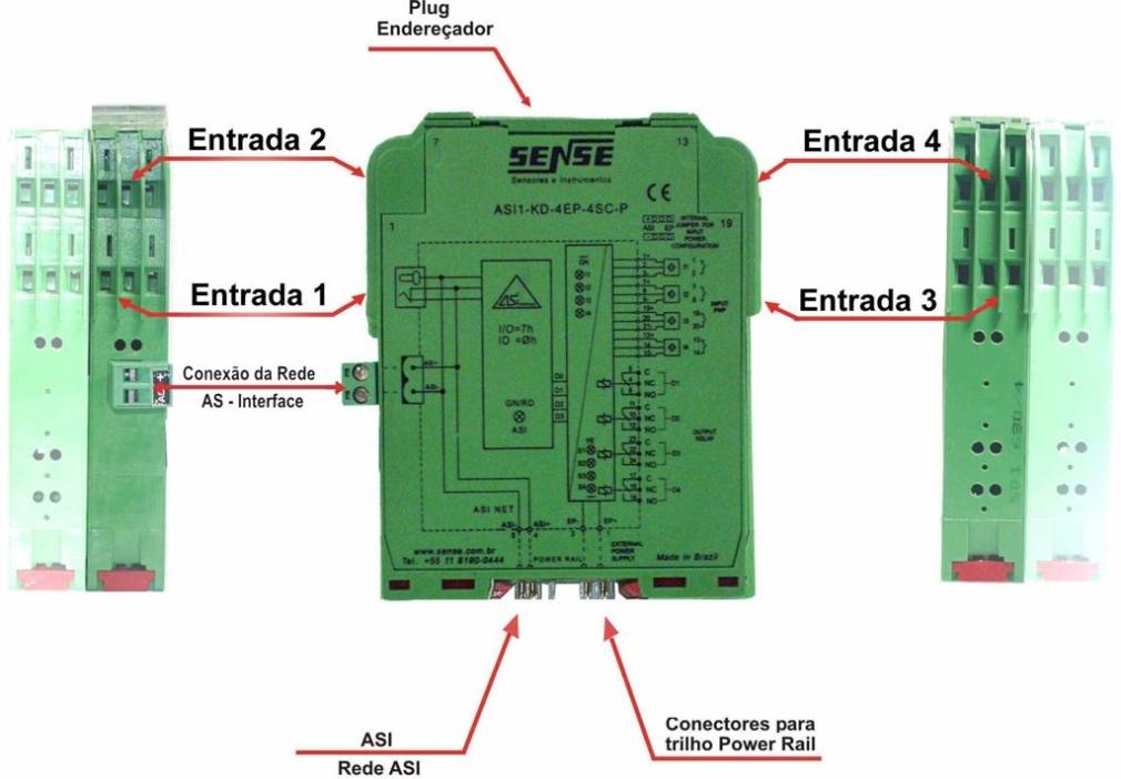 Entradas Módulo Digital AS-Interface Vista Lateral (