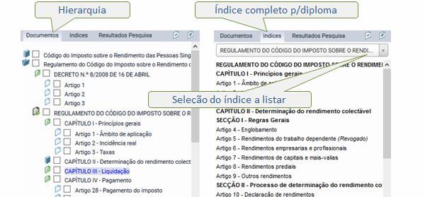 ISICAM 6 Índice dos principais Diplomas Os diplomas principais que são