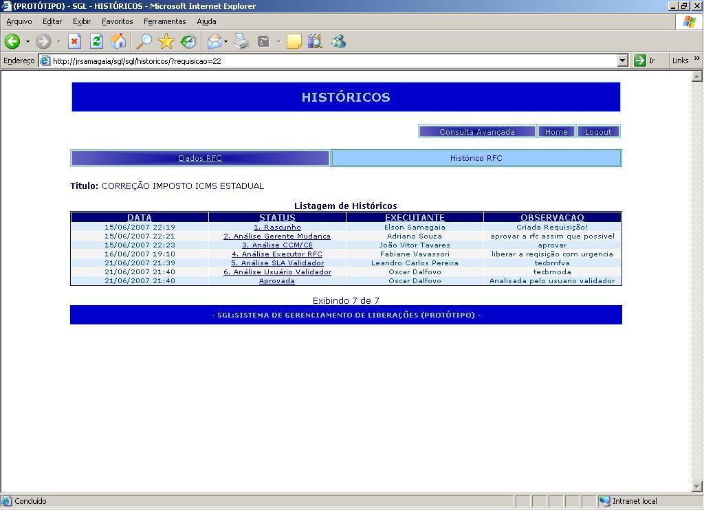 Figura 8 Tela de Histórico RFC Figura 9 Tela de Check-List RFC De acordo com o