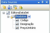 Deste modo, irá ser criada uma data table com o nome Produtos e que vai conter os campos código, Designação e PreçoUnitário.