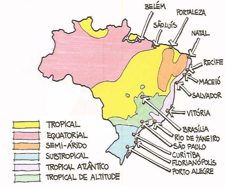 CLIMA >>> Regiões Climáticas Brasileiras Verões quentes + chuvosos Invernos quentes + secos. Temp.