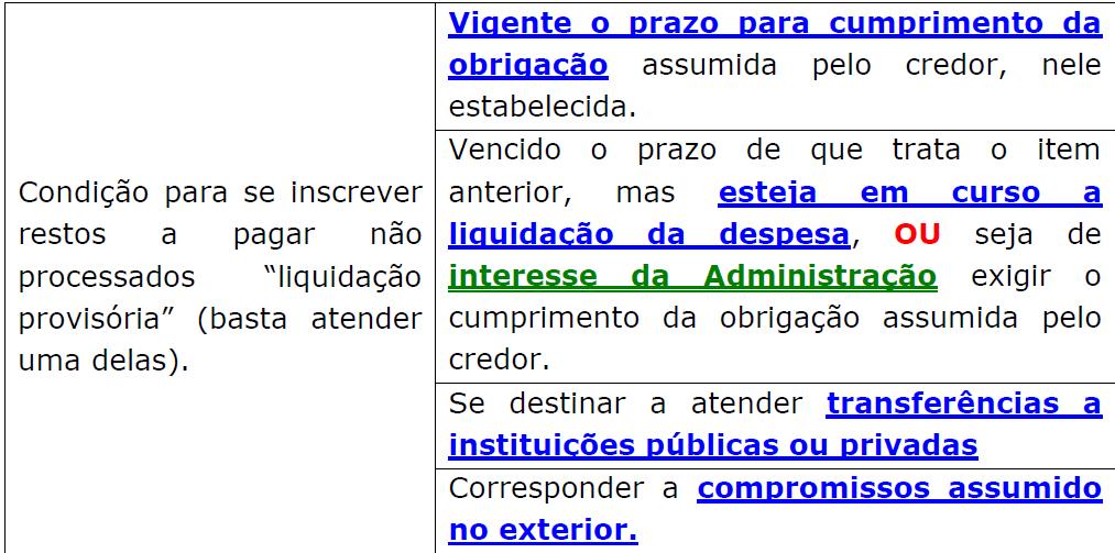 Controle sobre os Restos a Pagar 11 2º Ponto (Decreto 93.