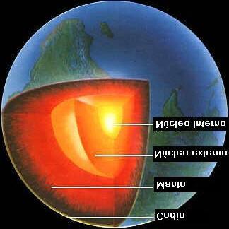 áreas continentais como das áreas oceânicas. Mas a maioria das perfurações não é muito profunda, considerando que a espessura da crosta varia de cerca de 5 a 70 km.