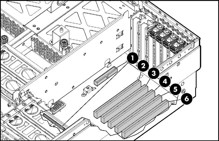 72 Servidor HP ProLiant DL580 Generation 3 - Guia do usuário OBSERVAÇÃO: Só é possível instalar uma placa mezanina opcional no servidor.