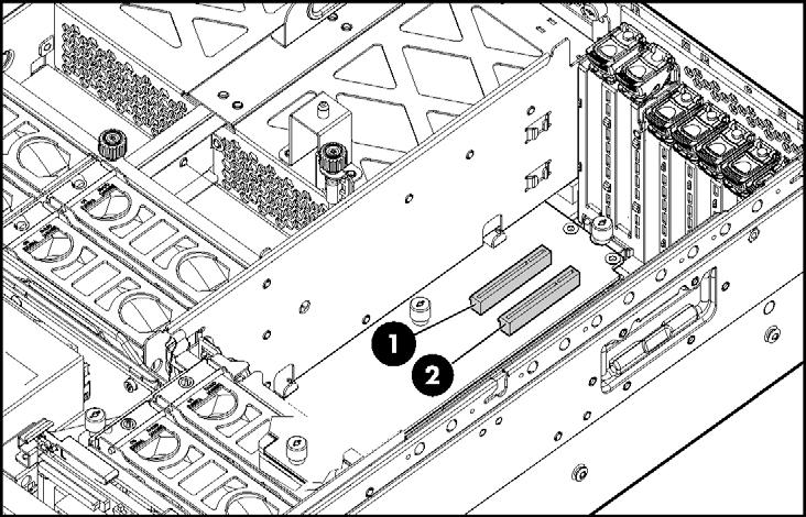 74 Servidor HP ProLiant DL580 Generation 3 - Guia do usuário Placa PCI-E mezanina opcional A placa PCI-E mezanina opcional adiciona suporte para dois slots