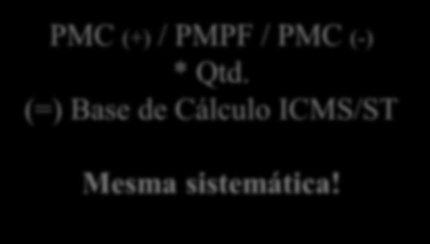 (=) Base de Cálculo ICMS/ST Mesma sistemática!