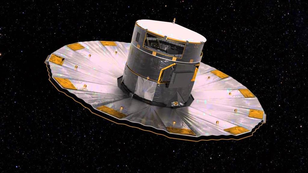 Gaia ESA - Europian Space Agency Lançado em 2013 pelo foguete russo Soyo (Guiana Francesa) Objetivo de fazer um mapa tridimensional do universo Medir com precisão distâncias, composições, movimento,