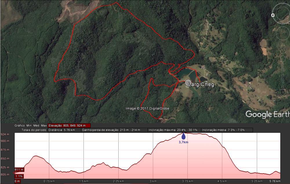 PERCURSO 6KM (5,8KM)