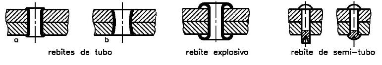 Tipos de rebites e suas proporções Existem também rebites com nomes especiais: de tubo, de alojamento, explosivo, etc.