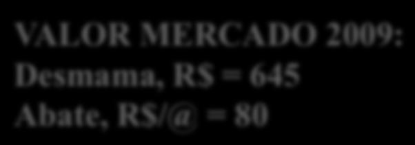 2009 600 500 VALOR MERCADO 2009: Desmama, R$ = 645