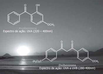 COMPOSTOS AROMÁTICOS II META Introduzir as reações típicas das moléculas aromáticas.