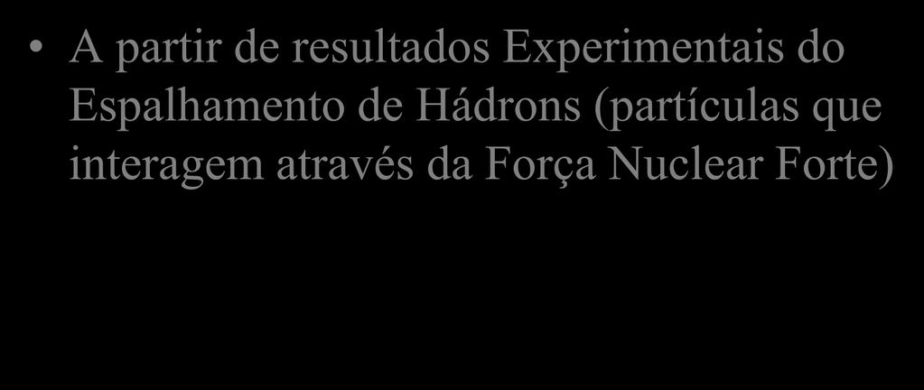 Como surgiu a Teoria das Cordas?