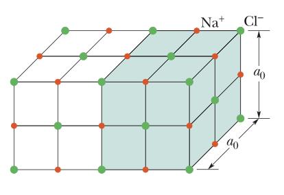 Bremmstrahlung, que significa radiação de freamento.