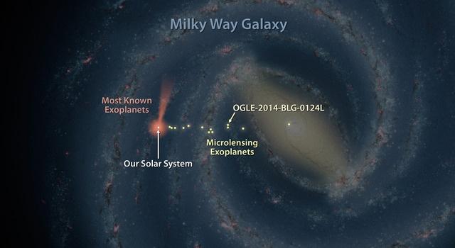 Essa concepção artística da Via Láctea mostra a localização de um dos mais distantes exoplanetas descoberto,