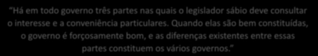 Concepções Tripartites de Poder Aristóteles A Política Função Deliberativa: Delibera acerca dos negócios públicos Participação dos cidadãos por seus representantes na Assembleia Função Executiva: