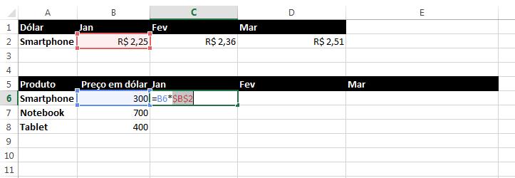 Será apresentado um símbolo de cifrão no valor correspondente.