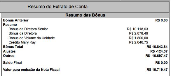 FOCO BÔNUS DIRETORAS