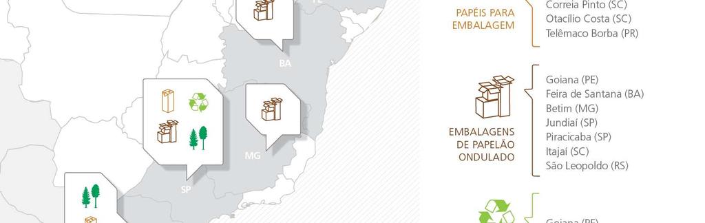 Mapa de Operações 15 unidades