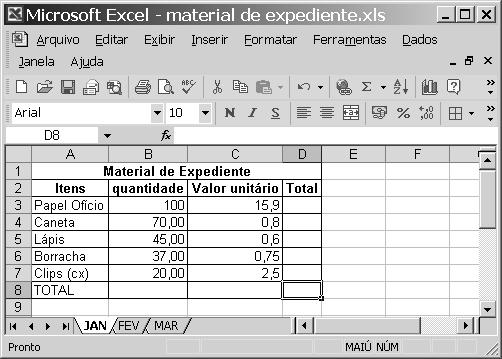 Considerando a figura ao lado, que mostra uma planilha criada no Excel 2002, assinale a opção correta.