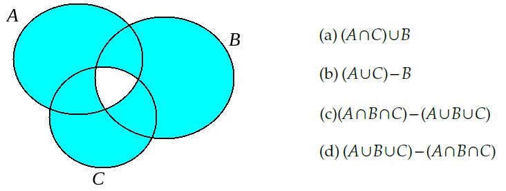 10. Na figura abaixo, estão representados os conjuntos A, B e C não vazios. A região pintada representa o conjunto: (OBS: Questão de múltipla escolha) 11.