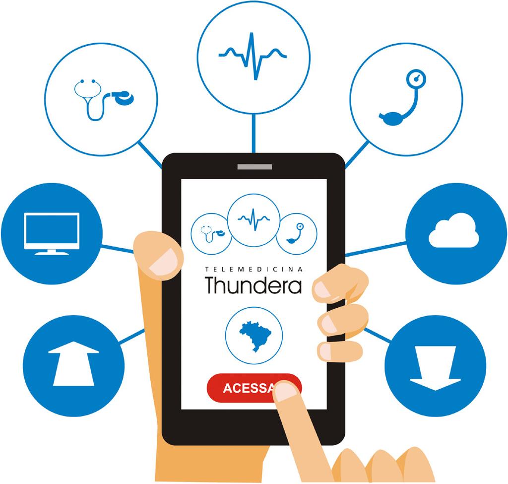 Telemedicina Thundera Elevando a telemedicina a um novo patamar Sistema inteligente de controle de fluxo de exames e retorno de laudos em