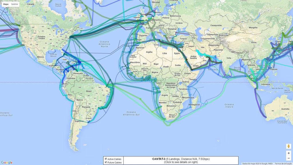 Meios de transmissão física Cabos submarinos atuais e futuros