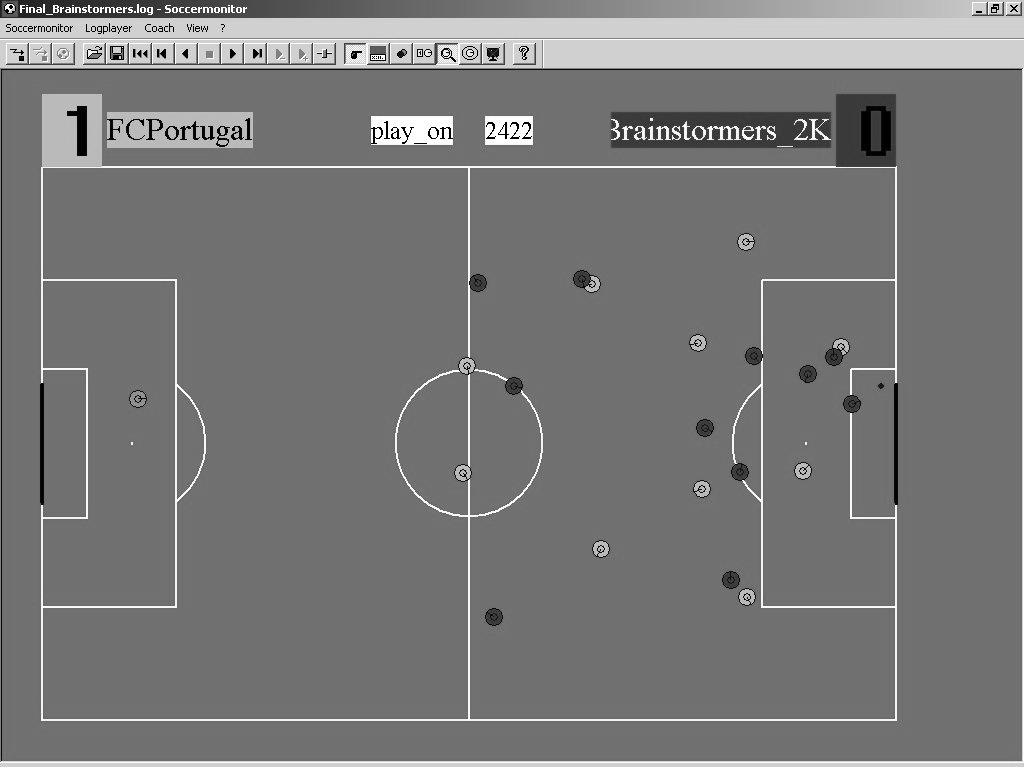 Equipas de 11 jogadores (+ treinador) Luís Paulo Reis / 2003 Slide Nº 9 O Soccer Server Funcionamento do Simulador Visão