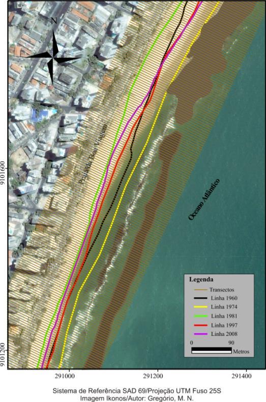 Shoreline Analysis System) Thieler et al. (2009), através das distâncias perpendiculares entre a linha de costa considerada como base (1960) e as demais linhas de costa (1974, 1981, 1997, 2008).