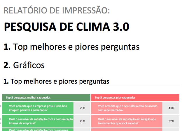 Claro que apenas a pesquisa de clima não faz milagres.