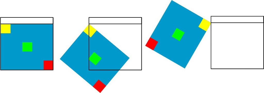 publicvoid paintcomponent(graphics g) { Graphics2D g2d = (Graphics2D) g; g2d.setcolor(color.gray); g2d.fillrect(0, 0, 200, 200); float anguloemradiano = (float) Math.toRadians(180); g2d.
