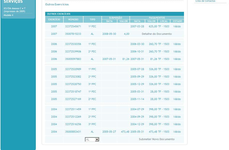 6.8 Comprovativo do pagamento de IRC (Auto-liquidação, pagamentos por conta e de pagamentos especiais por conta) Fonte: Portal das Finanças (https://www.