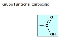 FUNÇÃO ÁCIDO CARBOXILICO - Os ácidos carboxílicos são compostos caracterizados