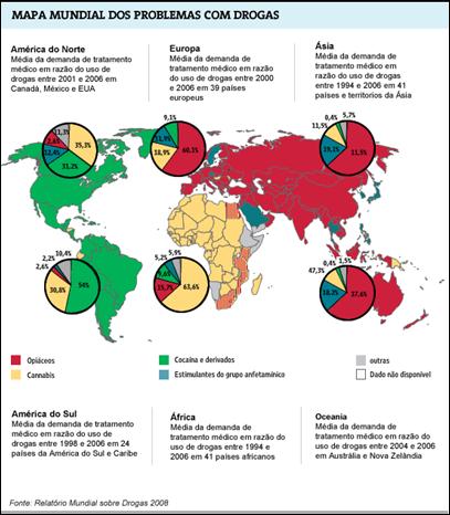 terrestre nas mais diferentes escalas de análise, ou seja, podemos