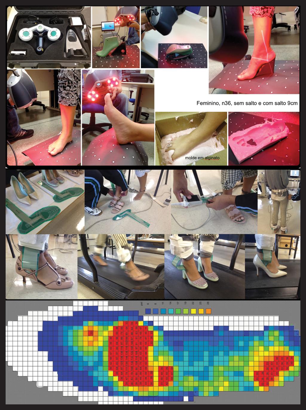 3o 12o Colóquio de Moda 9a Edição Internacional Congresso Brasileiro de Iniciação Científica em Design e Moda medidas e proporções dos diferentes tipos de pés.