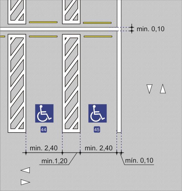 delimitando a vaga. Vaga paralela ao fluxo veicular Figura 2.