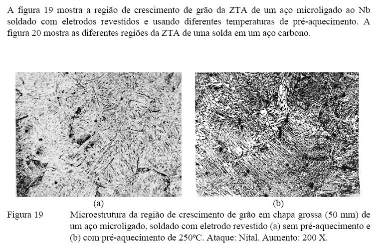 Na soldagem multipasses, a estrutura da ZTA torna-se mais complexa devido à influência, sobre um dado passe, dos ciclos térmicos devidos aos passes posteriores.