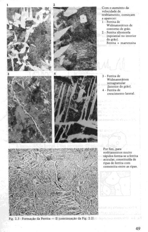 Perlita: Este constituinte é achado em pequenas quantidades, geralmente próximo a bandas de ferrita de contorno de grão e a placas laterais de ferrita e, frequentemente, só é revelado por microscopia